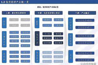 邱彪：抱着一个学习的态度打辽宁 赵睿还在康复当中