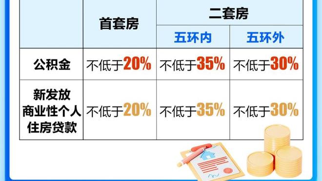 阿邦拉霍：维迪奇&内维尔水平一般 后者年轻时靠小贝Carry